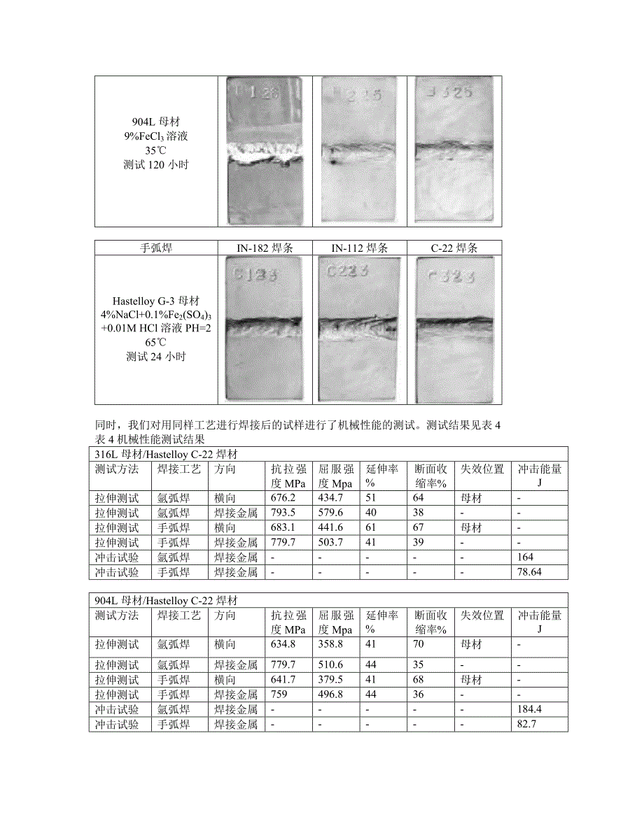 【2017年整理】万能的耐腐蚀合金焊接材料_第4页