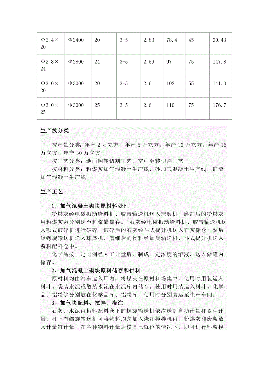 【2017年整理】加气混凝土生产线设备_第3页