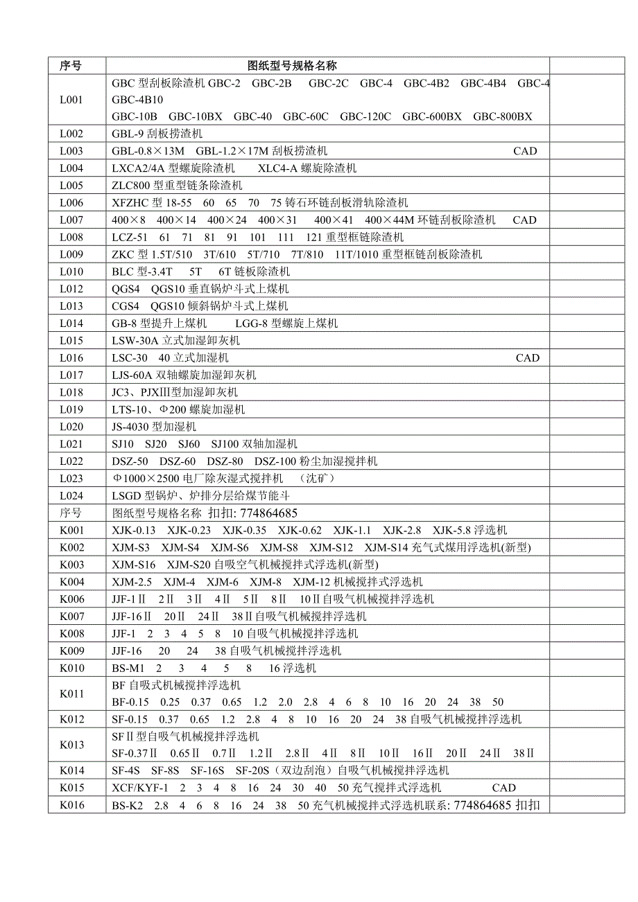 【2017年整理】矿山机械设备图纸资料_第1页