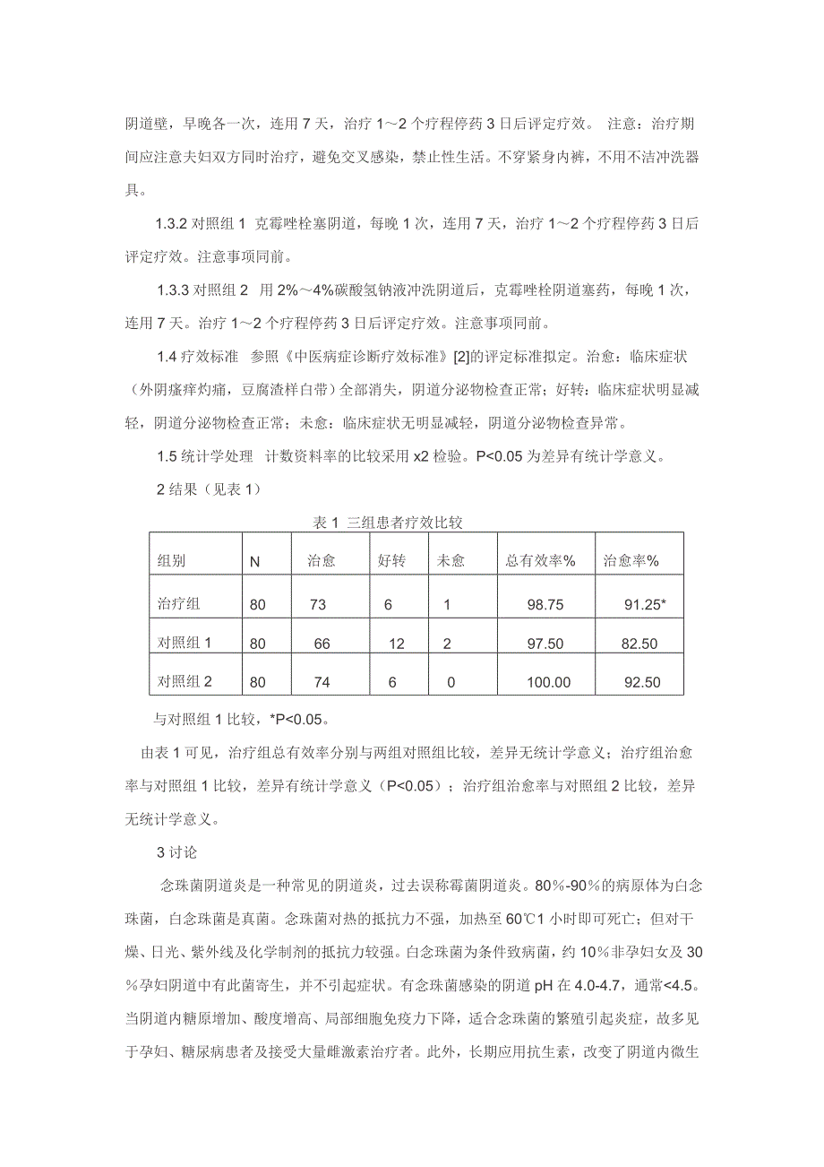 【2017年整理】银离子抗菌消炎液治疗妇科感染的临床观察_第2页