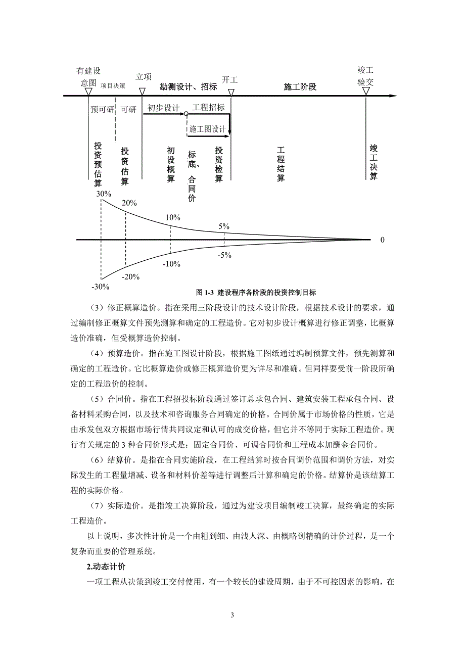 【2017年整理】铁路建设程序与造价管理体系_第3页