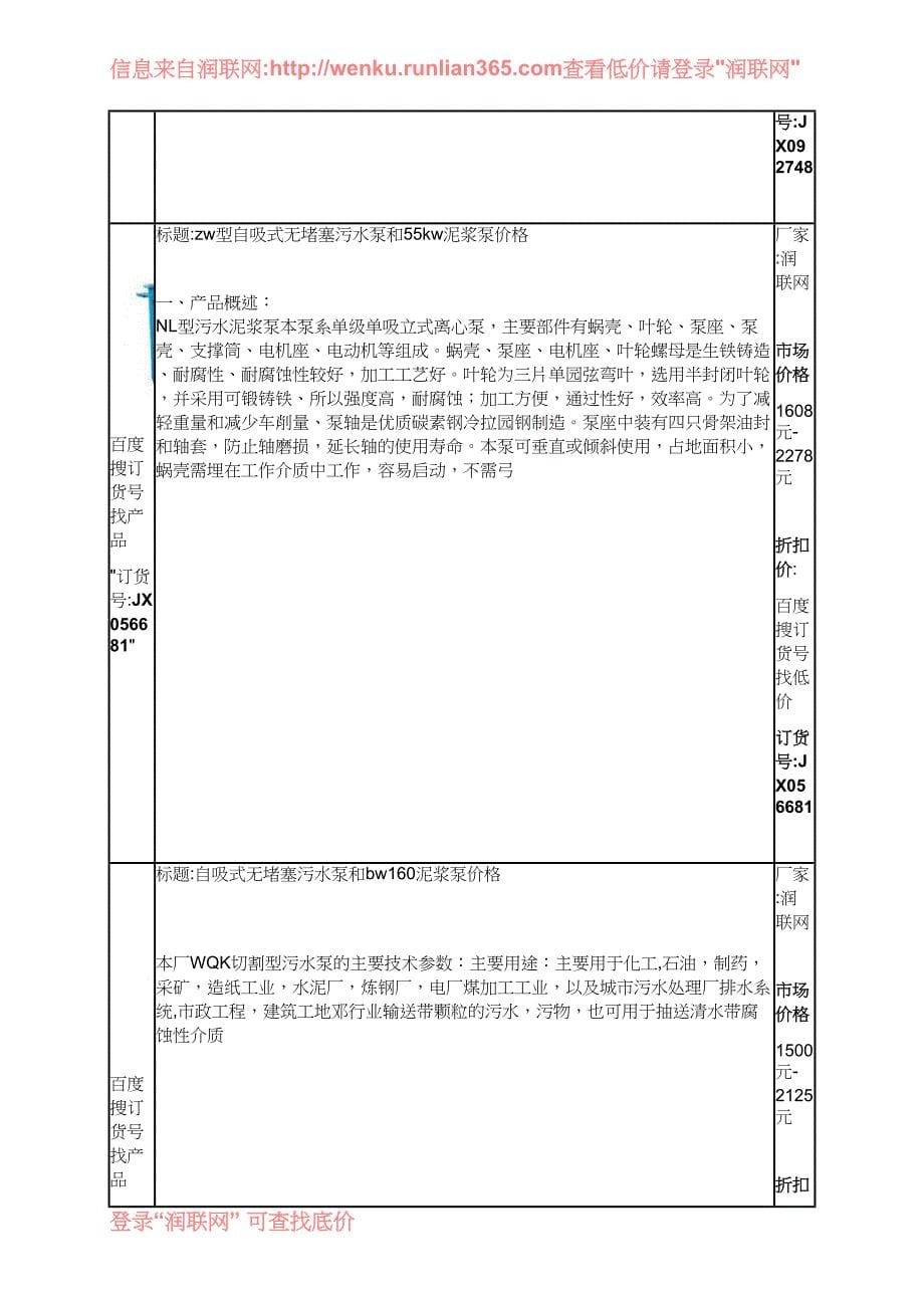 【2017年整理】耐热潜水排污泵和矿用泥浆泵价格_第5页