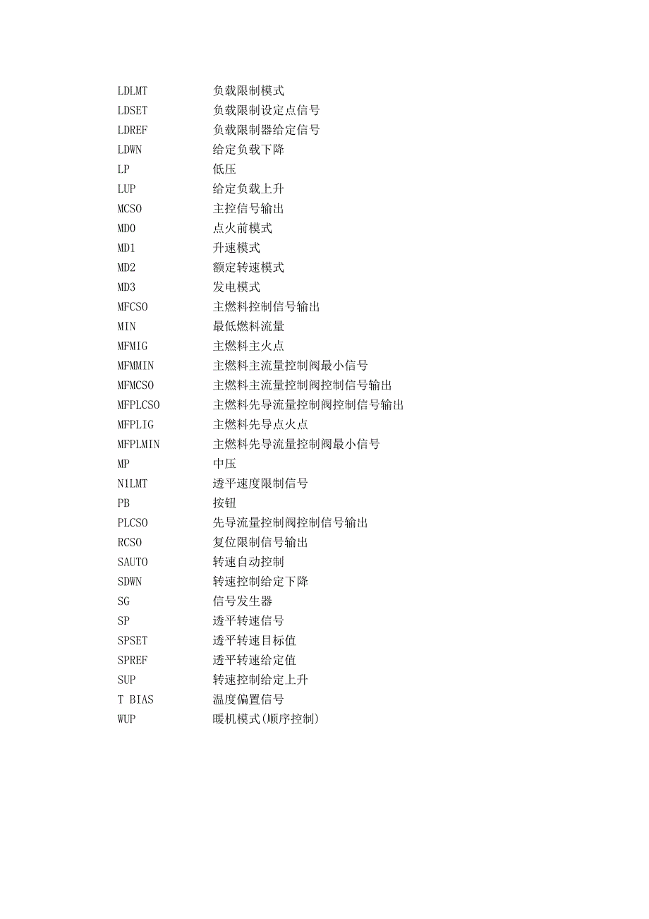 【2017年整理】信号名称缩写表_第2页