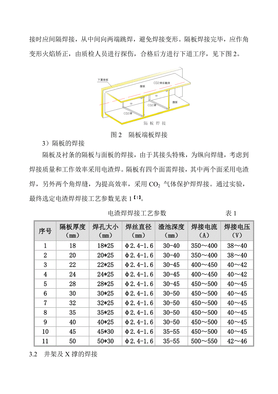 【2017年整理】新建武汉火车站电梯井整体焊接(1)_第4页