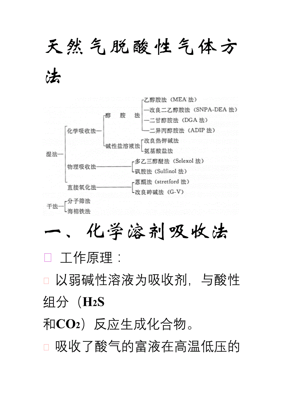 【2017年整理】天然气脱酸气_第2页