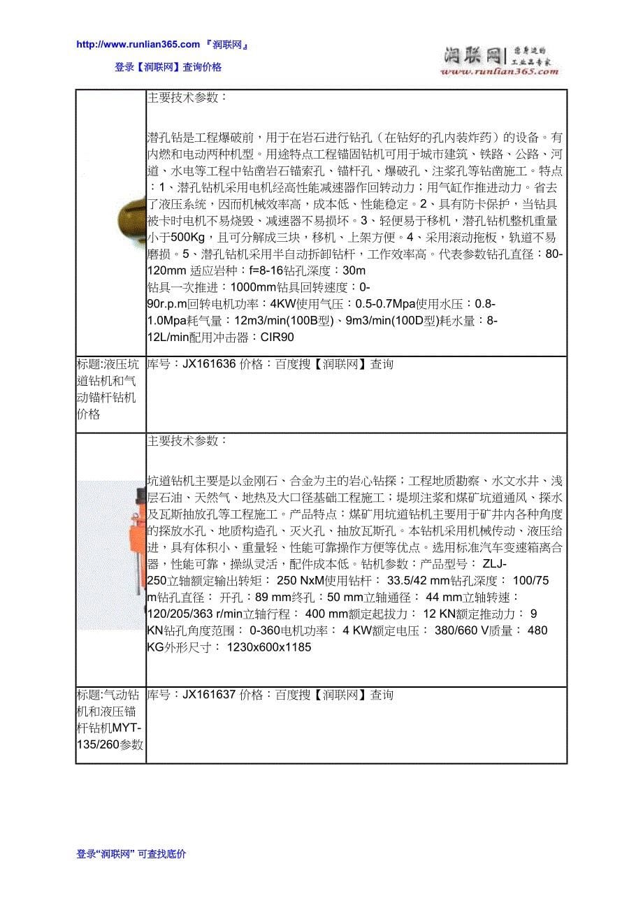 【2017年整理】气腿凿岩机YT28和凿岩潜孔钻价格_第5页