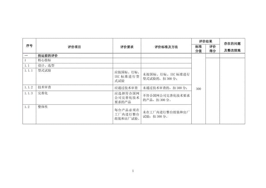 【2017年整理】交流高压隔离开关_第5页