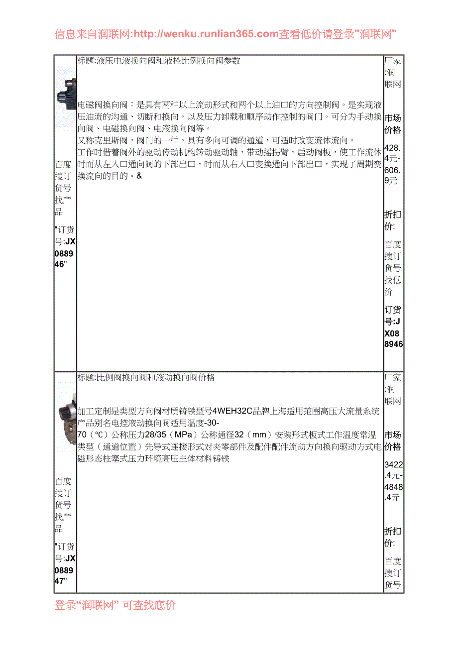 【2017年整理】液控多路换向阀和液控换向阀价格_第3页
