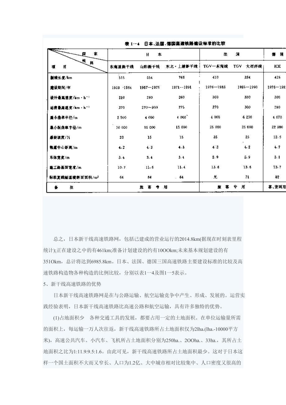 【2017年整理】新干线高速铁路网_第5页