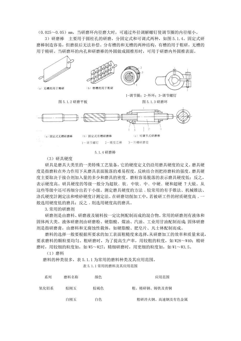 【2017年整理】模具的研磨与抛光_第4页