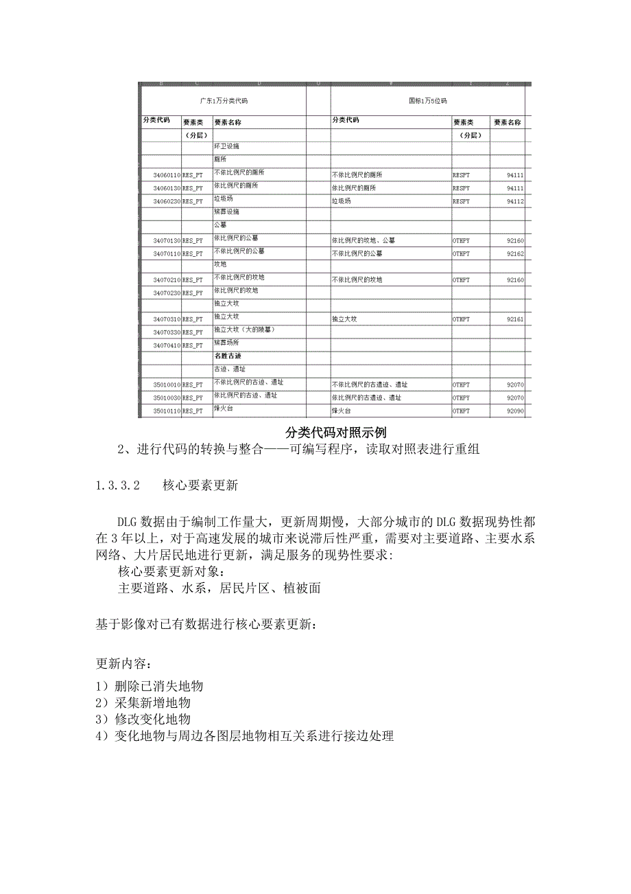 【2017年整理】浅谈电子地图制作_第3页