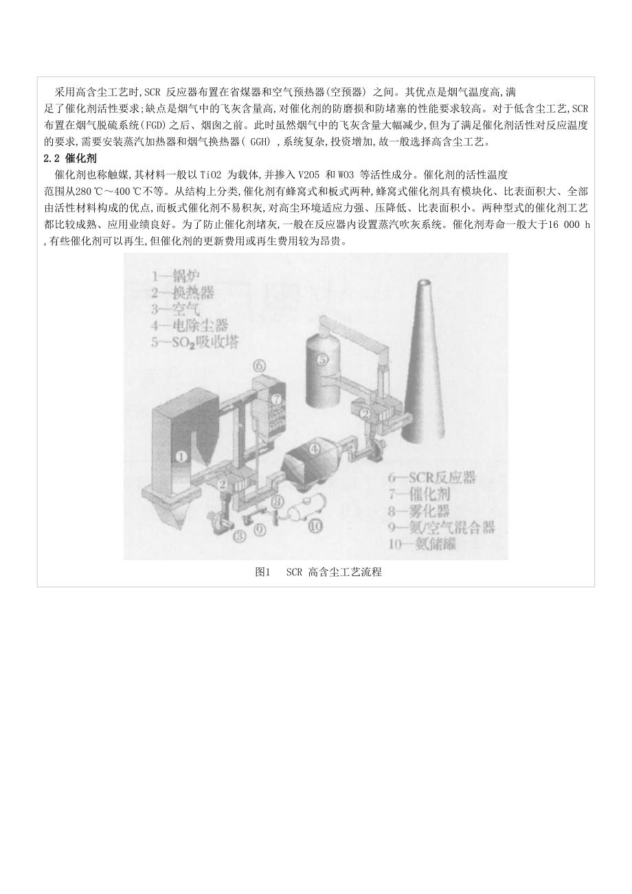 【2017年整理】火电厂烟气脱硝技术介绍_第2页