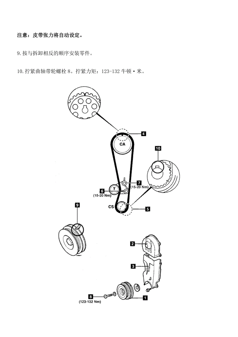 【2017年整理】尼桑正时对法图_第3页