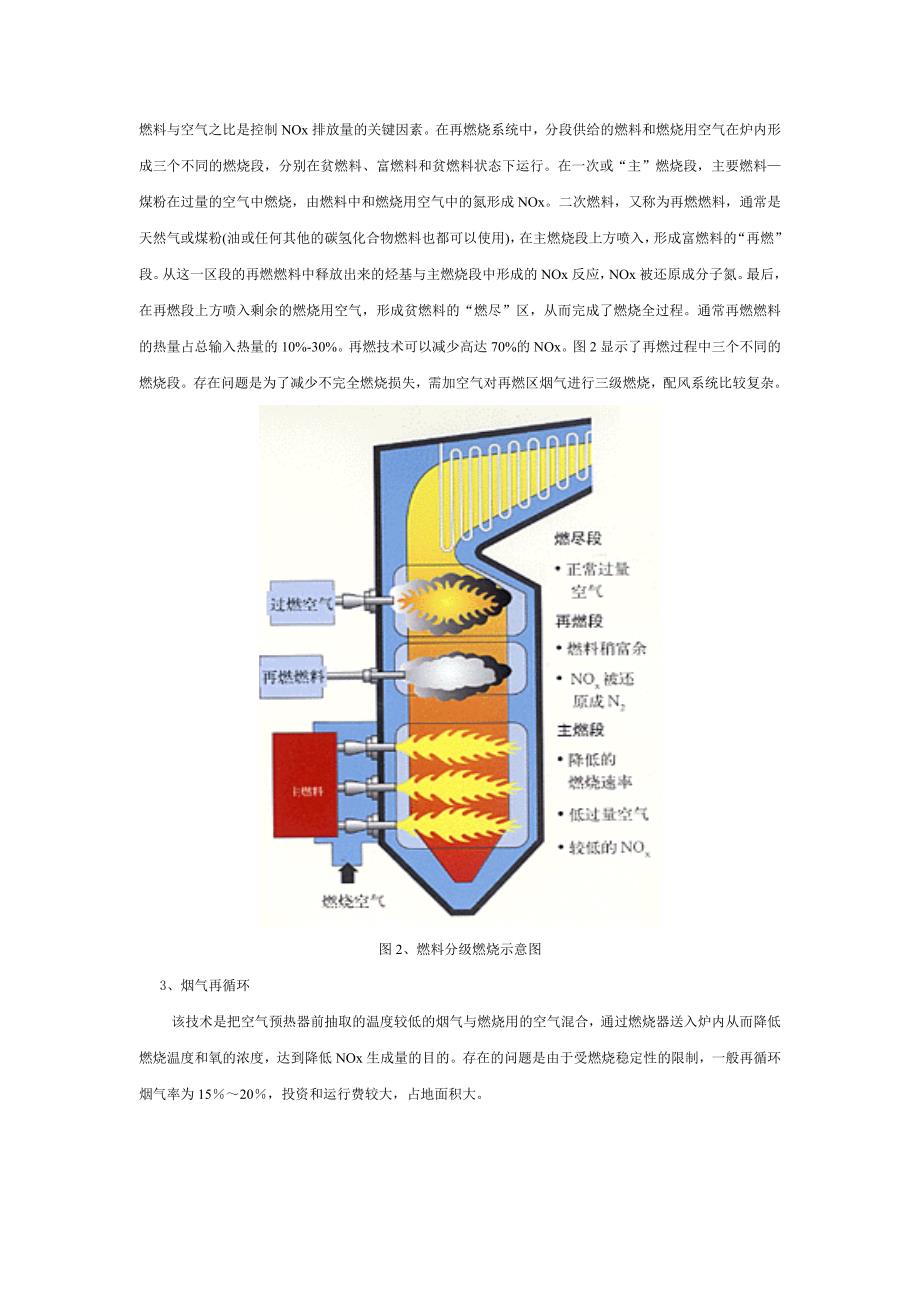 【2017年整理】火力发电厂脱硝装置介绍_第3页