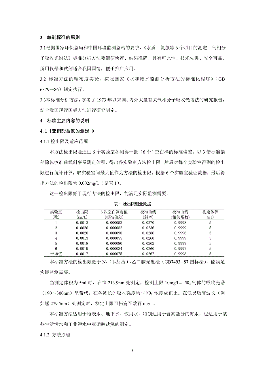 【2017年整理】水质氨氮等6个项目的测定气相分子吸收光谱法_第3页