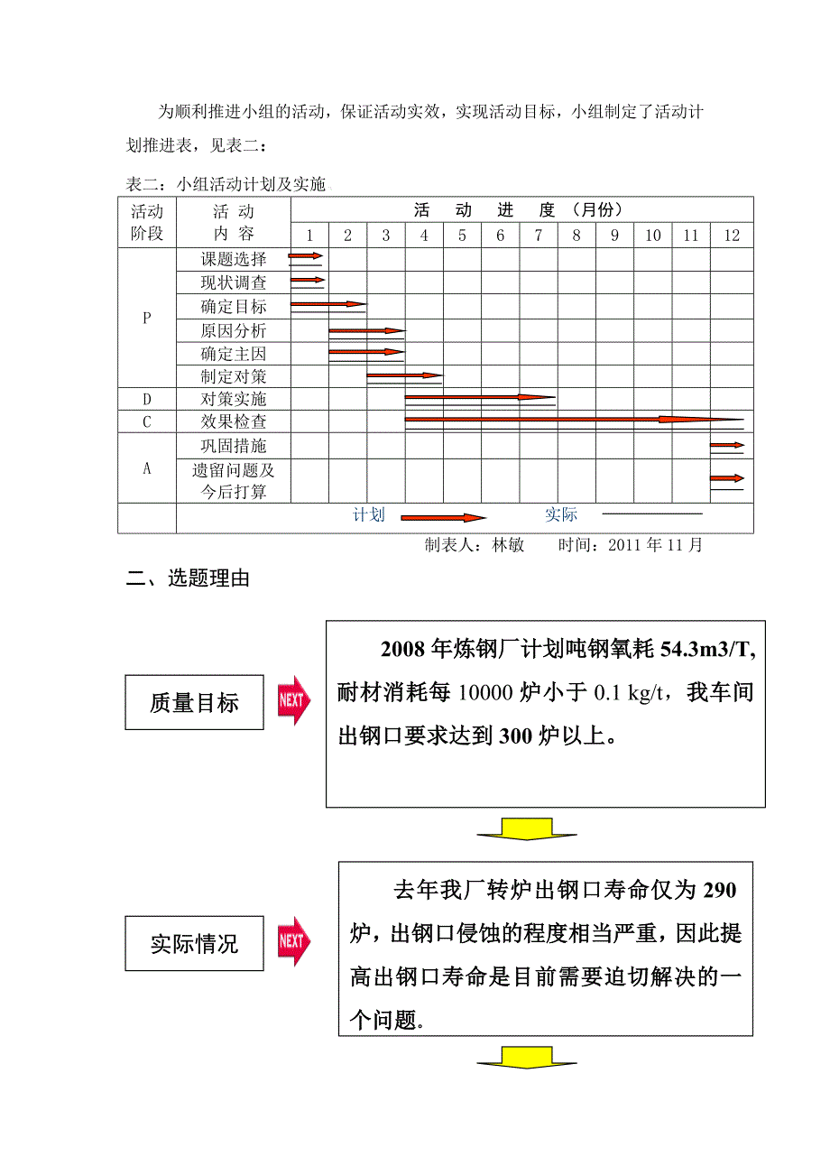 【2017年整理】提高转炉出钢口寿命_第3页