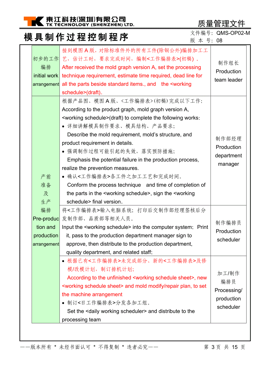 【2017年整理】模具制作过程控制程序-ENG_第3页