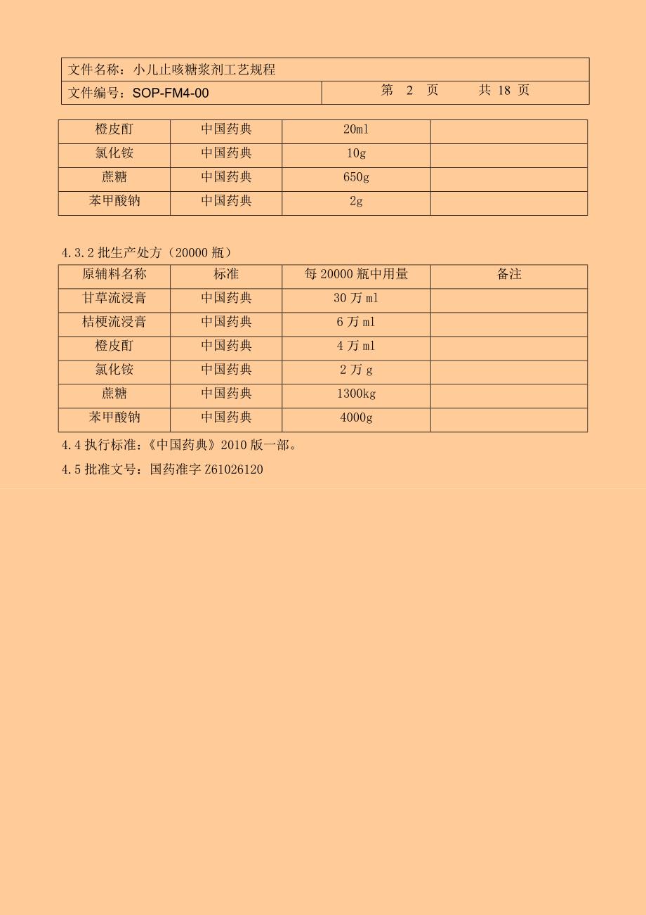 【2017年整理】小儿止咳糖浆工艺规程3_第2页