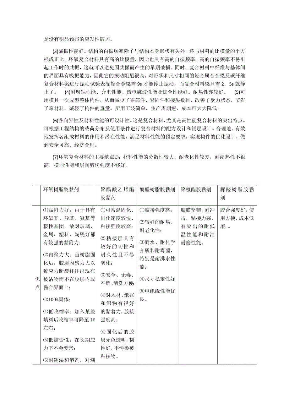 【2017年整理】环氧树脂优缺点_第2页