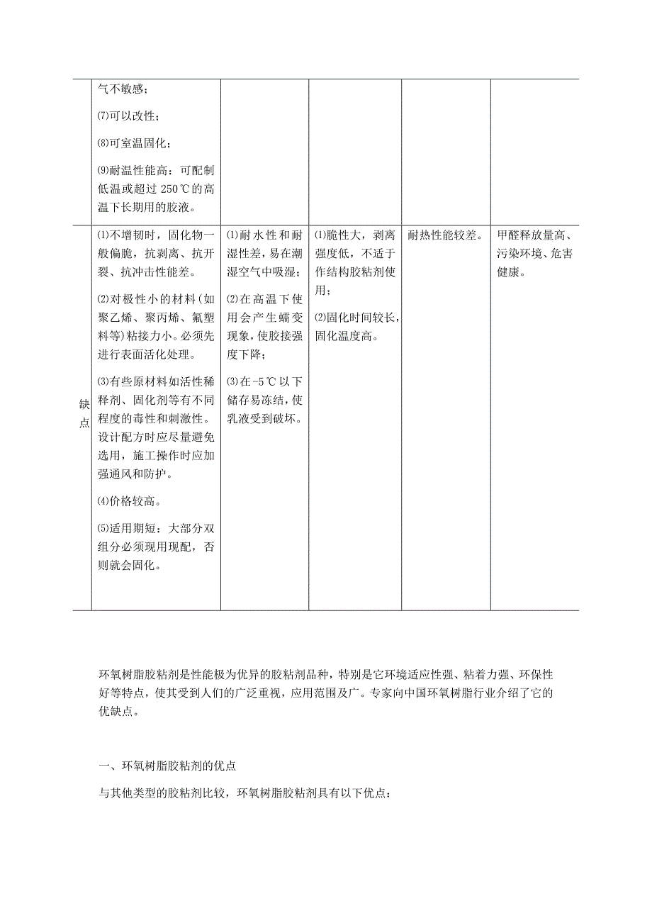 【2017年整理】环氧树脂优缺点_第3页