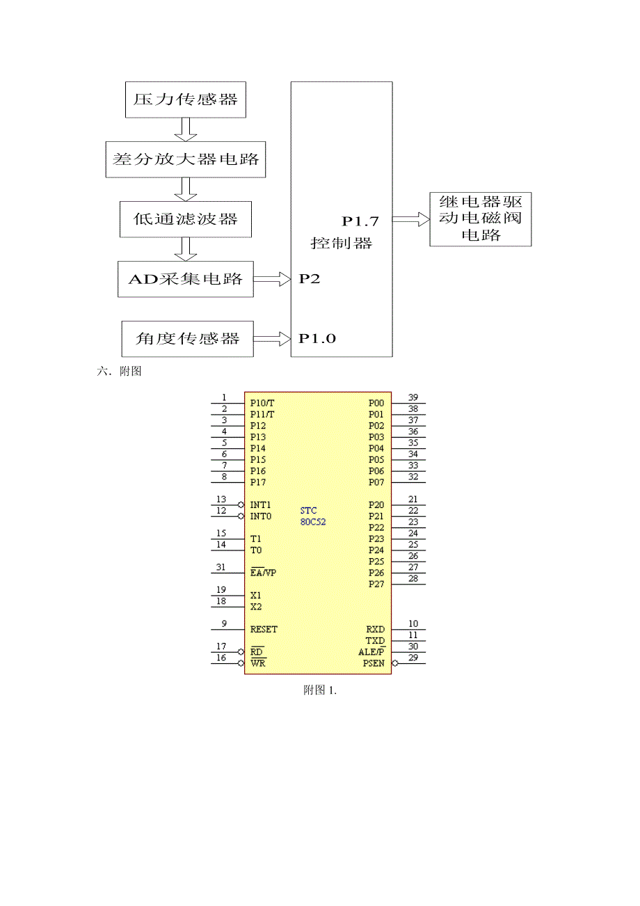 【2017年整理】脚踏板的传感器应用_第4页