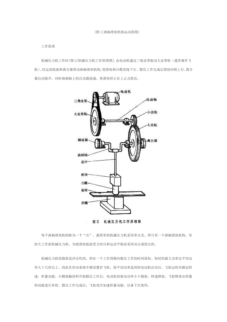 【2017年整理】压力机工作原理_第2页