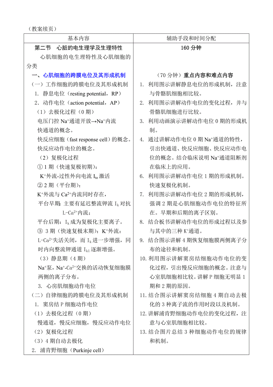 【2017年整理】生理学第4章_血液循环-01_第4页