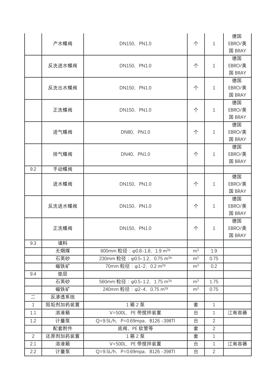 【2017年整理】金沂蒙材料word版_第4页