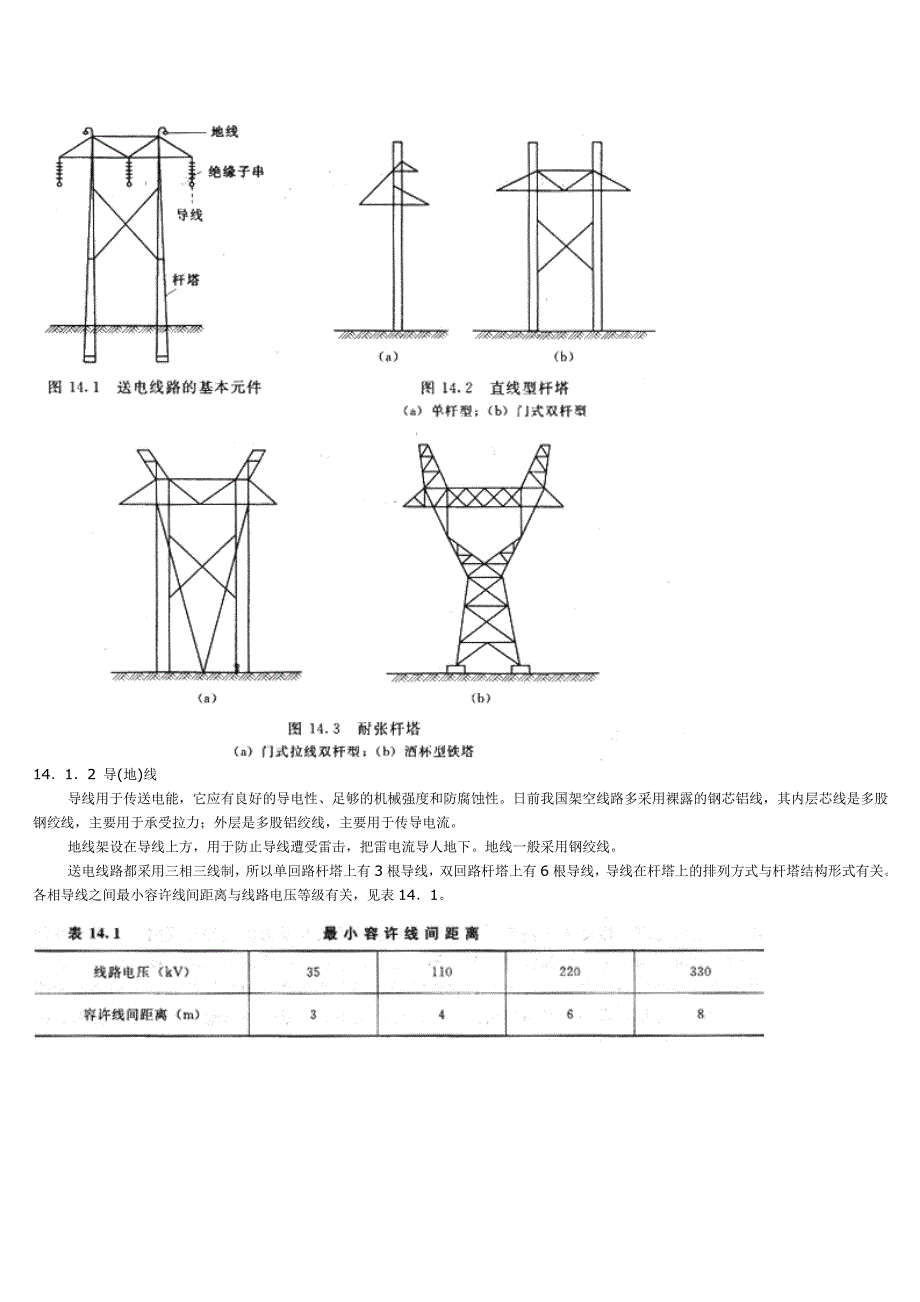 【2017年整理】架空输电线路测量_第2页