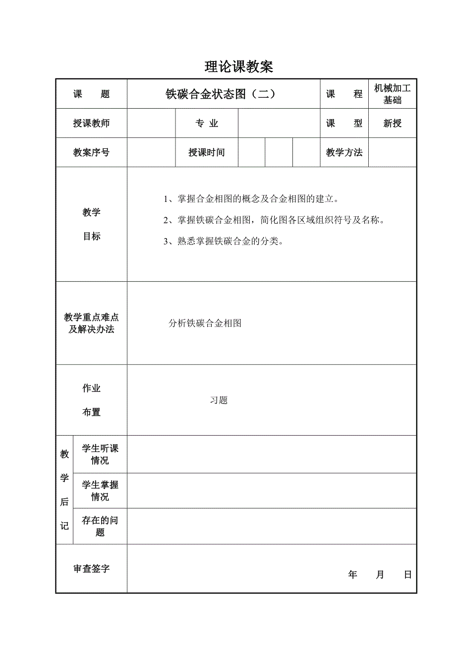 【2017年整理】铁碳合金相图(二)_第1页