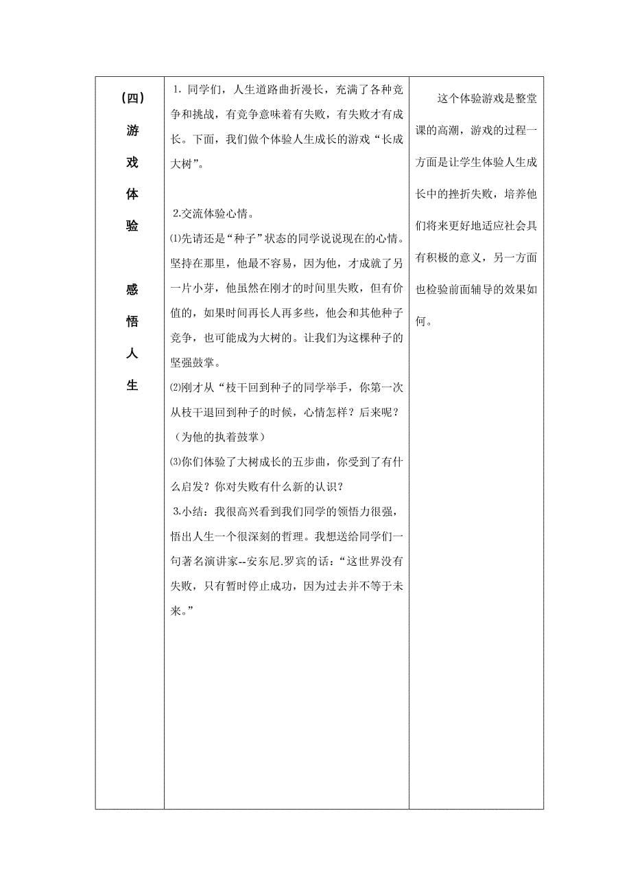 【2017年整理】面对压力对抗挫折活动课_第5页