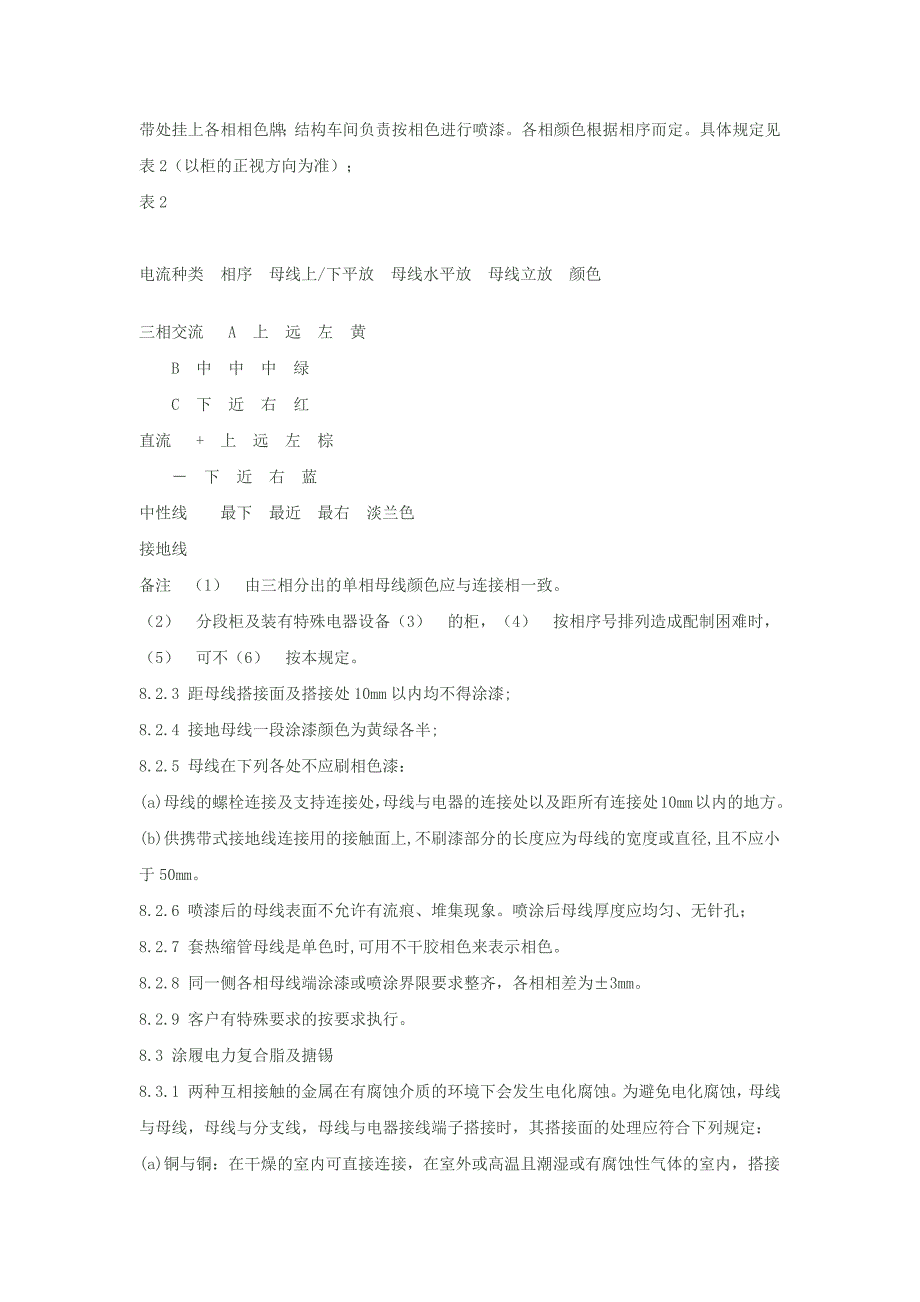 【2017年整理】一次母线制作及装配工艺守则_第4页