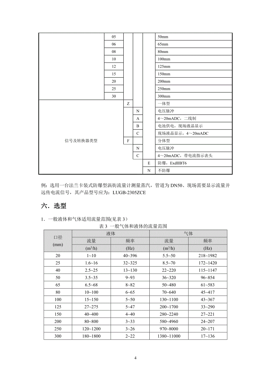 【2017年整理】涡街流量计说明书(版)_第4页