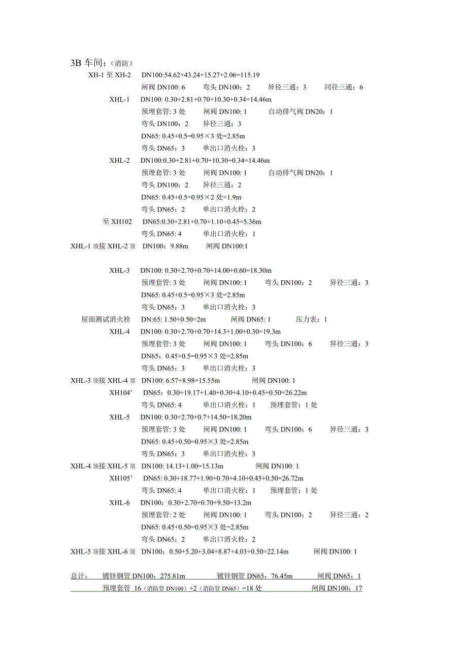 【2017年整理】水电工程预算稿_第2页