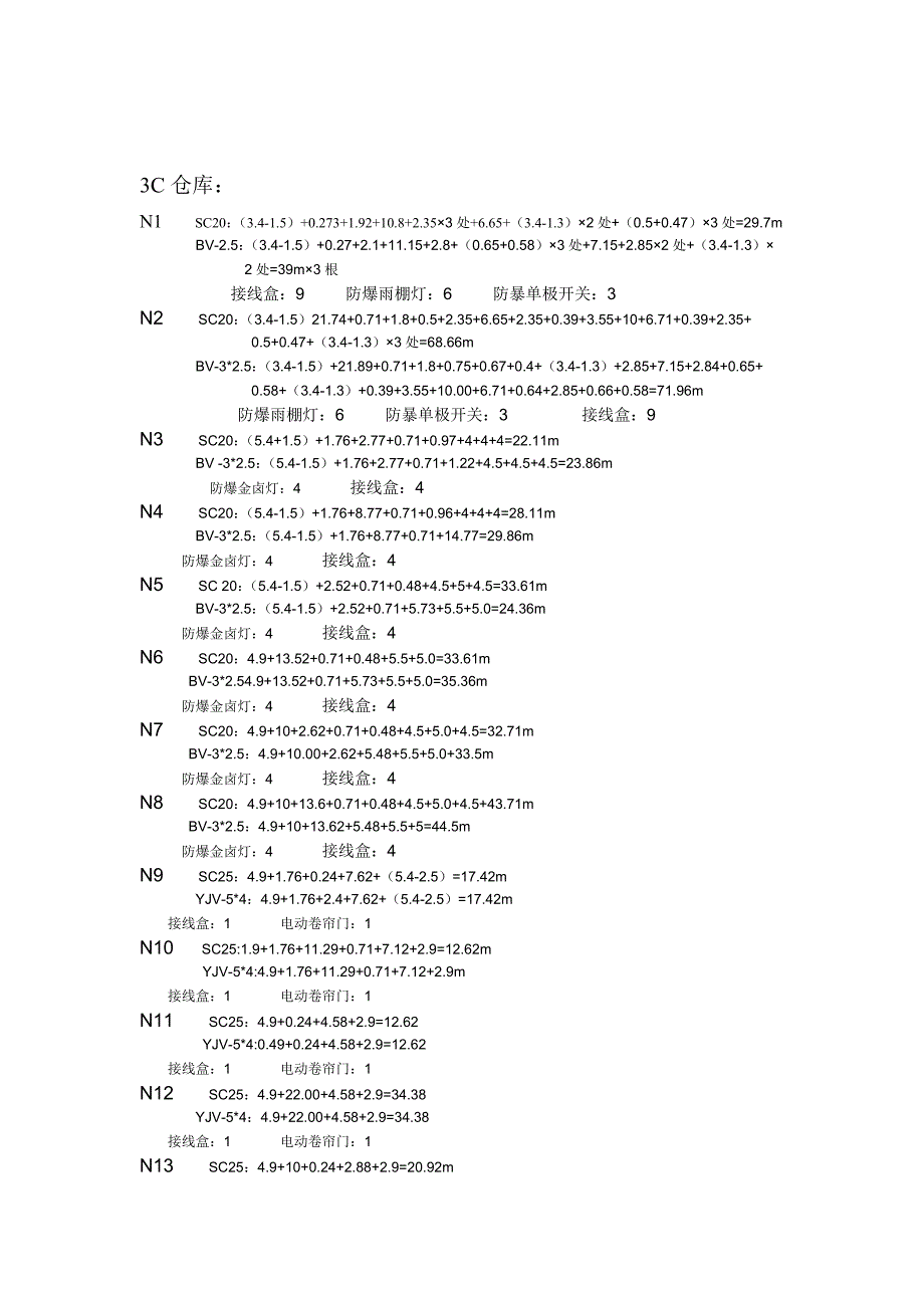 【2017年整理】水电工程预算稿_第4页