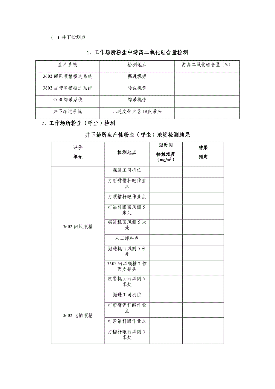 【2017年整理】煤矿检测布点(新)2_第1页