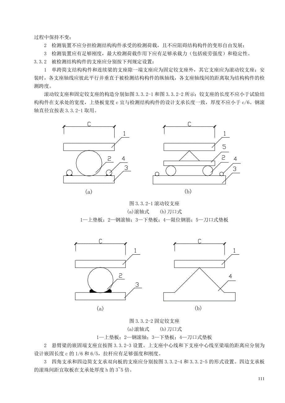 【2017年整理】楼板检测操作规程_第5页