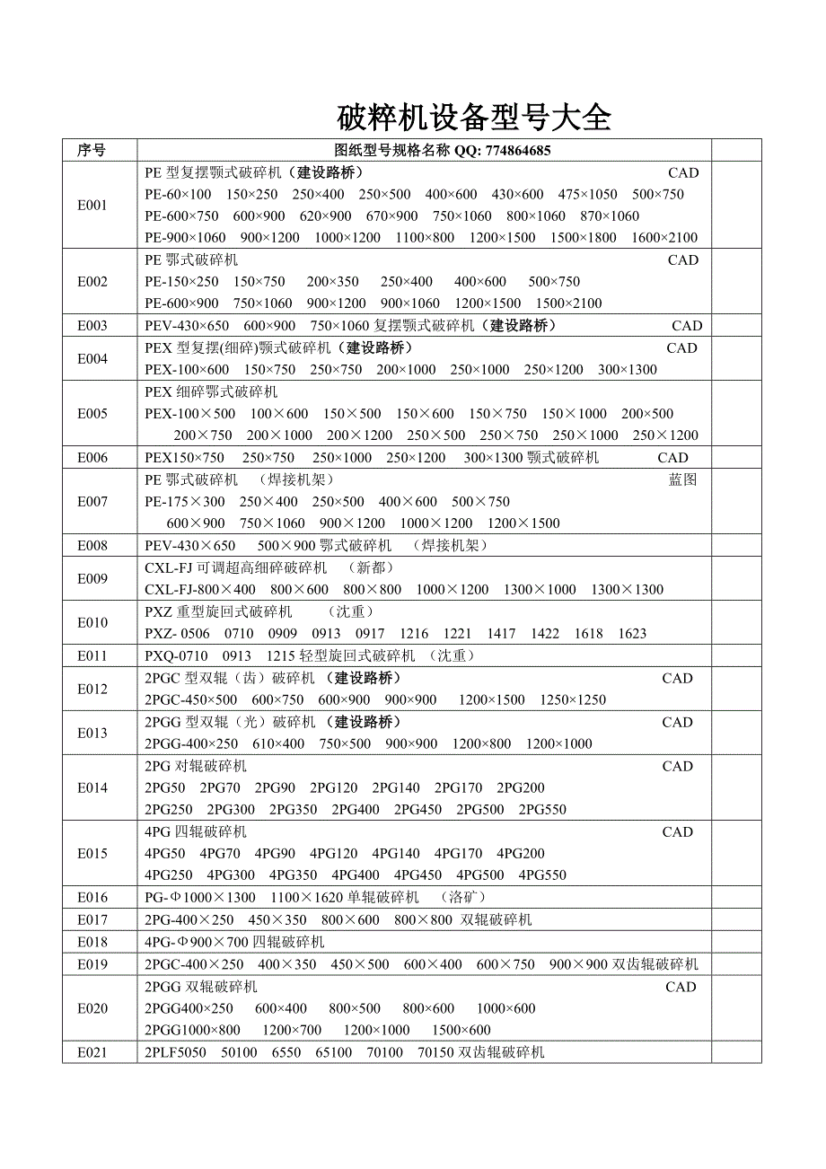 【2017年整理】破碎机设备图纸资料_第1页