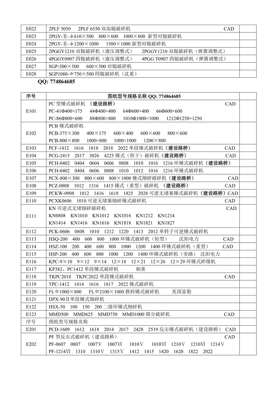 【2017年整理】破碎机设备图纸资料_第2页