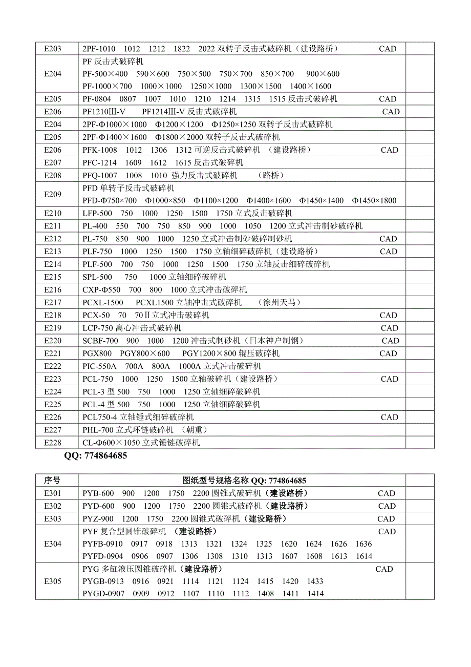 【2017年整理】破碎机设备图纸资料_第3页