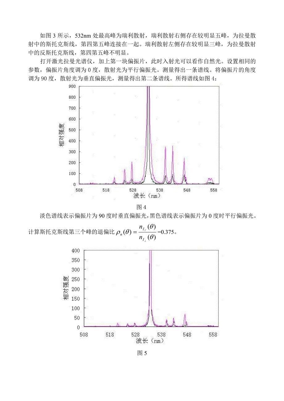 【2017年整理】激光拉曼光谱_第5页