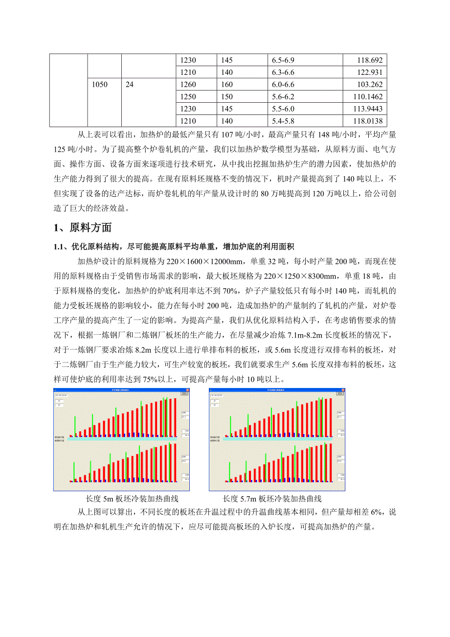 【2017年整理】提高加热炉产量的技术攻关1_第2页