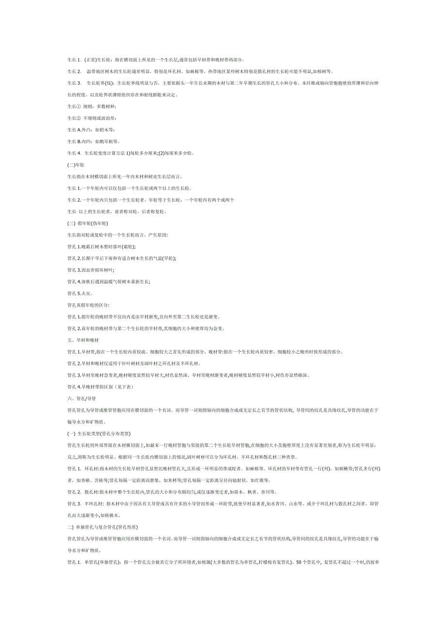 【2017年整理】木材基本知识_第3页