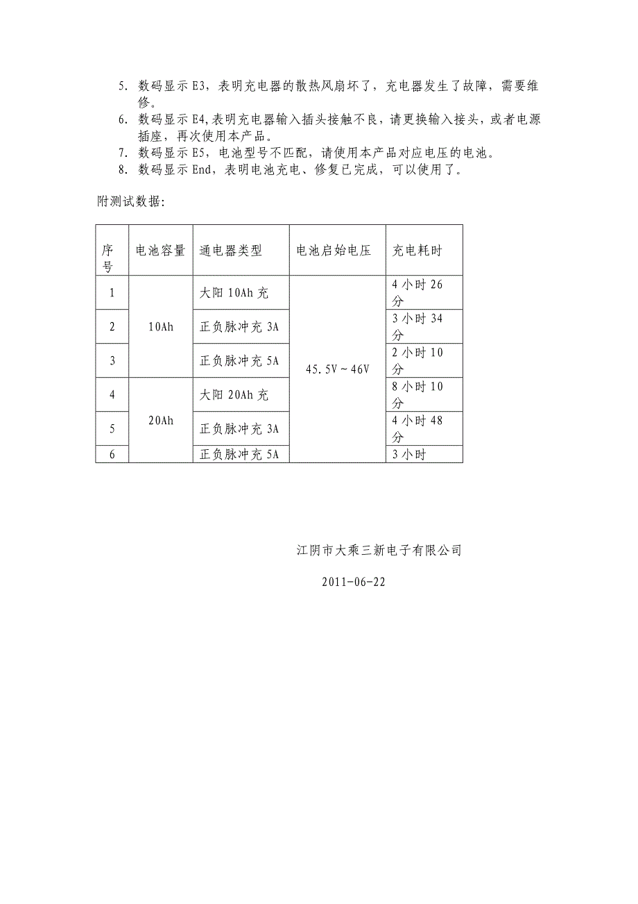 【2017年整理】数字正负脉冲充电器优点_第2页