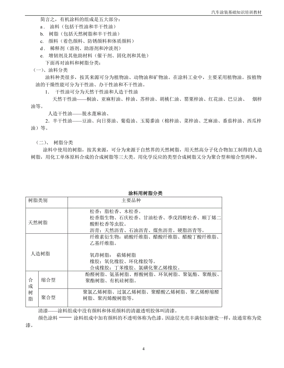 【2017年整理】涂装基础知识_第4页