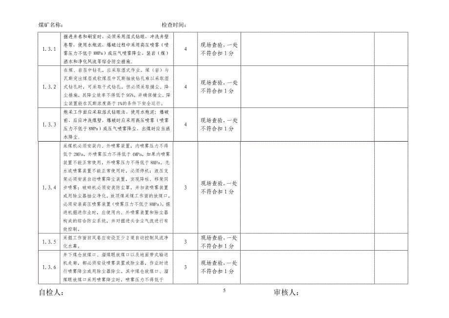 【2017年整理】煤矿职业危害防治管理体系自检记录表_第5页