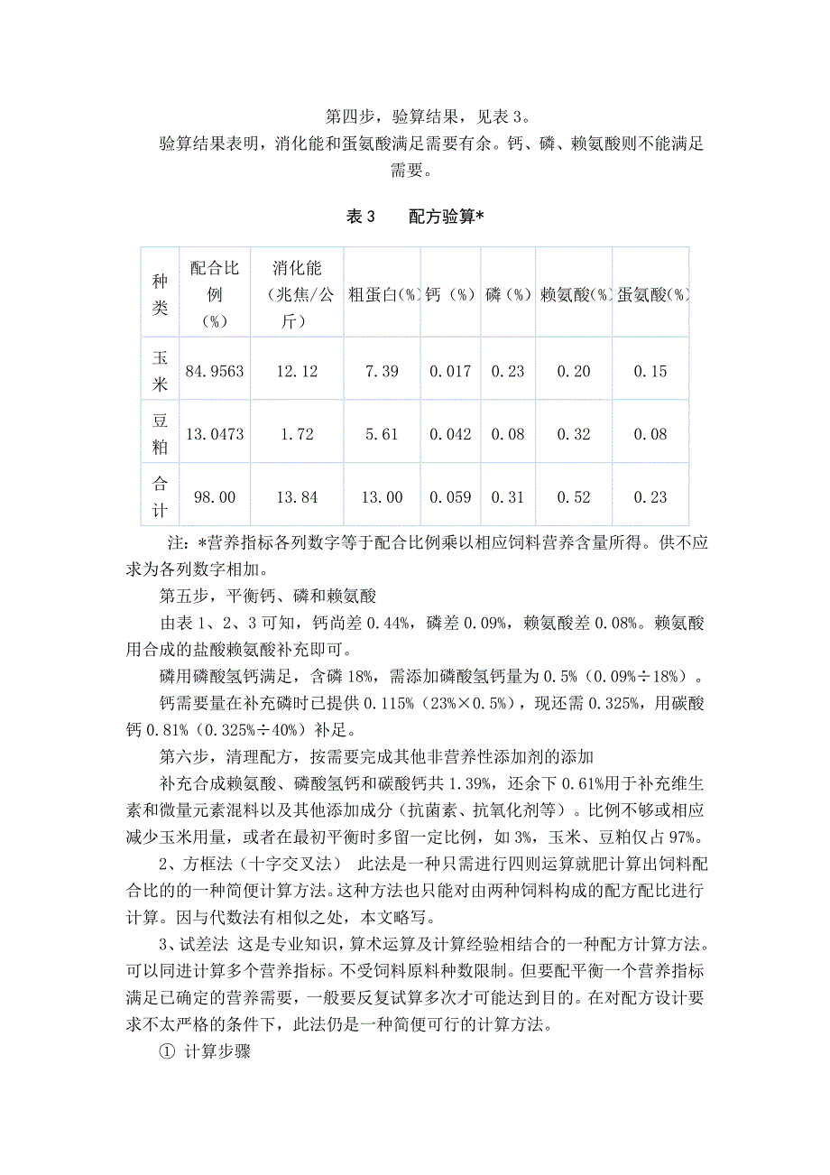【2017年整理】配合饲料配方技术_第4页