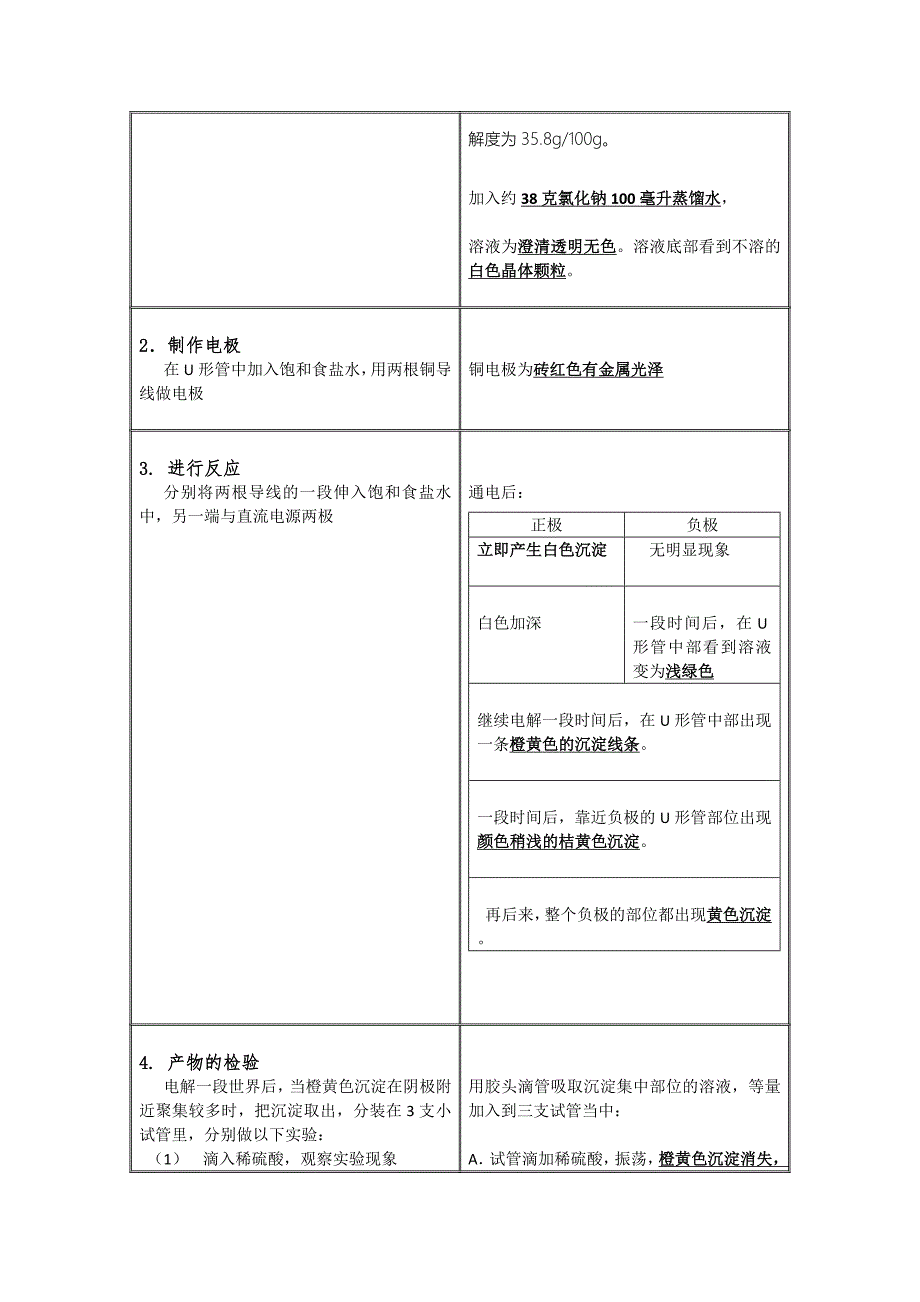 【2017年整理】铜电极电解饱和食盐水_第4页