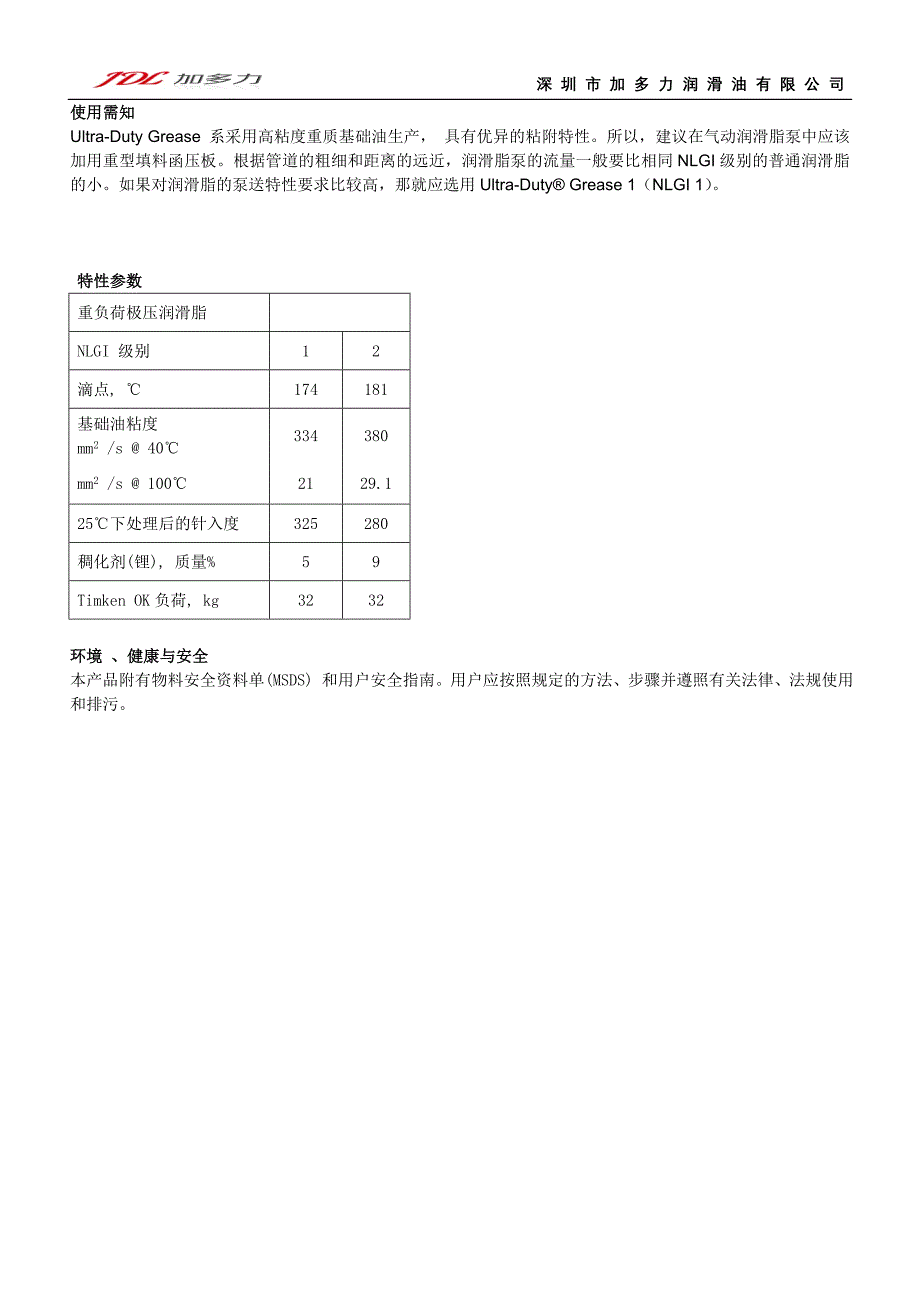 【2017年整理】加德士重负荷极压润滑脂产品说明及应用_第2页