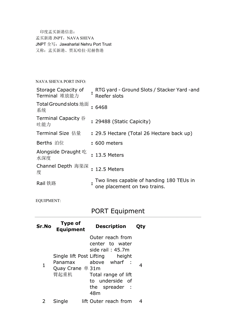 【2017年整理】孟买新港信息_第1页